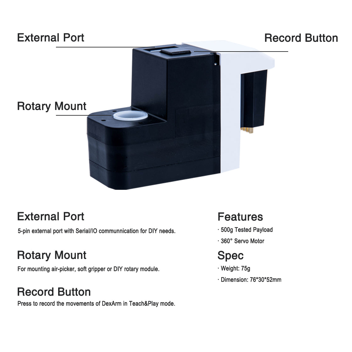 Rotary Module